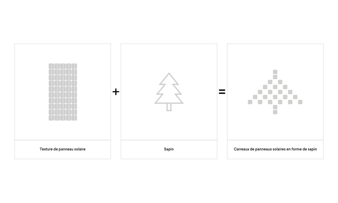 compo-tree-0